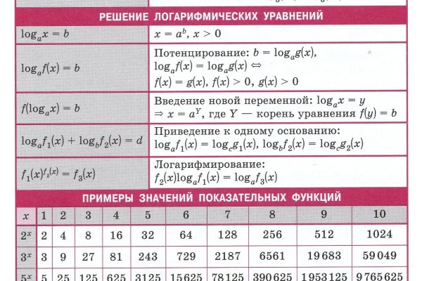 Сайт вместо гидры