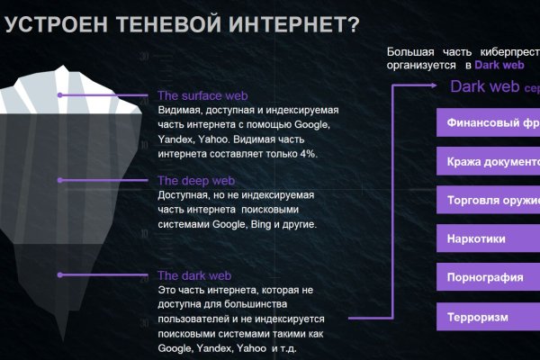 Kraken актуальные зеркала krakentor site